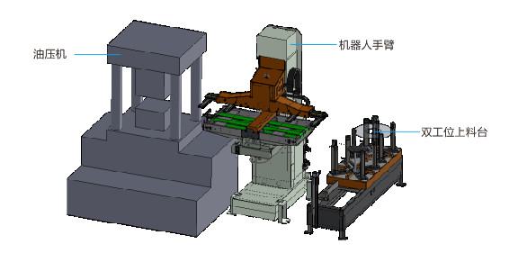 液压机械的保养制度