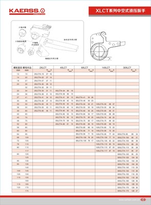 中空式液压扳手_液压机械栏目_